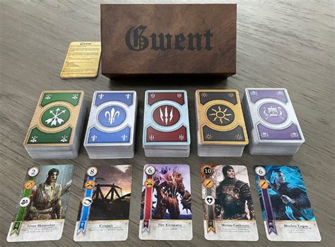 gwent decks|Gwent decks: the best cards and decks across all four .